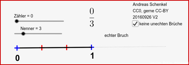 Echte unechte Brueche AnStreckeVisualisieren – GeoGebra