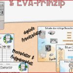 Edv Grundlagen Arbeitsbl舩ter Carl Winslow Grundschule