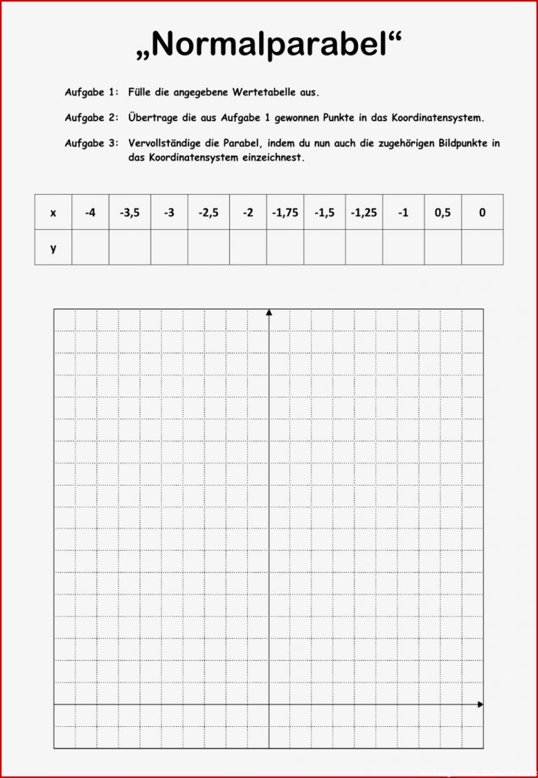 Einf Rung Exponentialfunktion Arbeitsblatt Robert