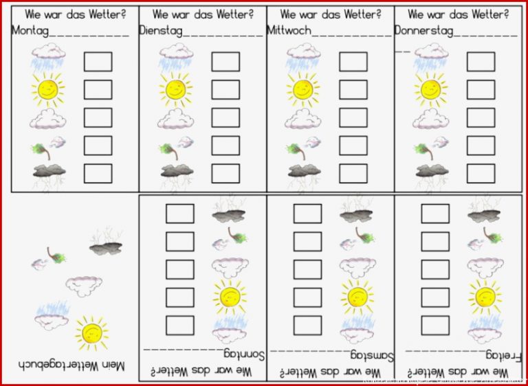 Einführung in das Thema Unser Wetter • gpaed