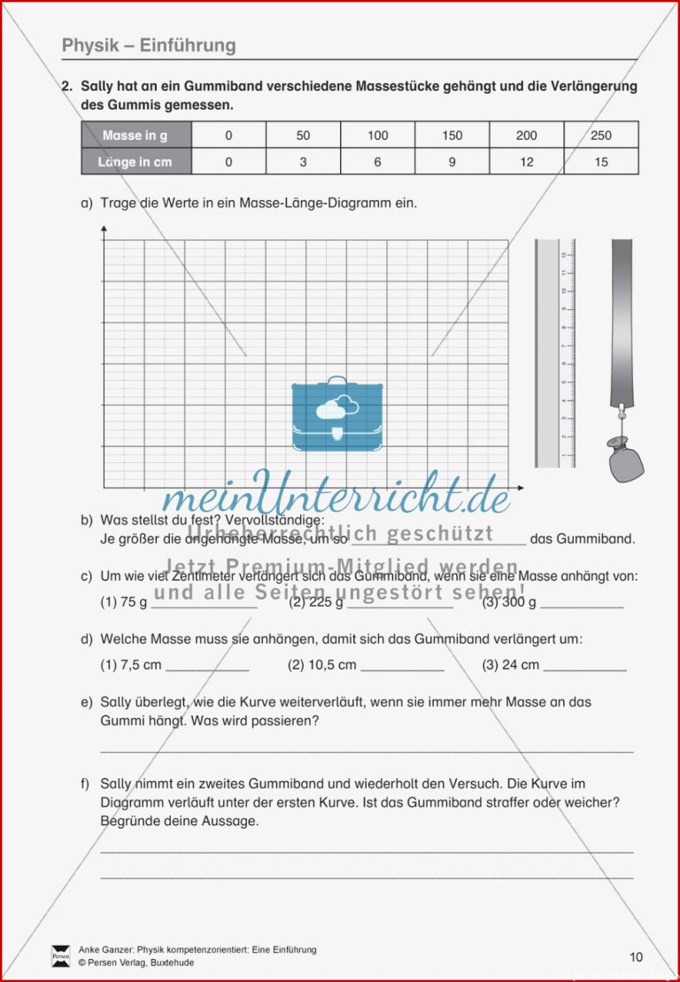 Einführung in Physik Einheiten und Diagramme Mit