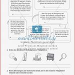 Einführung In Physik Teilgebiete Der Physik Und Berühmte