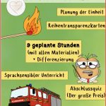 Einheit Feuer Feuerwehr Komplettpaket