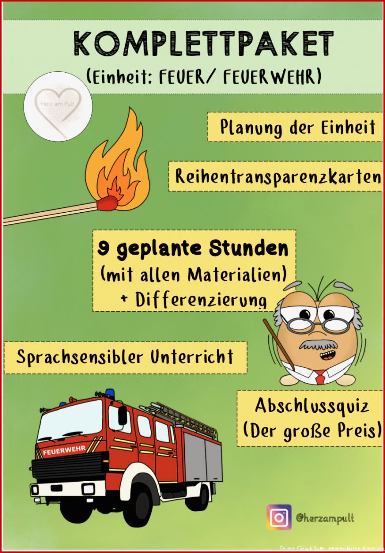 Einheit Feuer Feuerwehr KOMPLETTPAKET