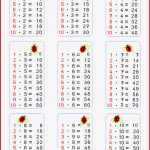 Einmaleins Tabelle Zum Ausdrucken Kostenlos Fragenbär