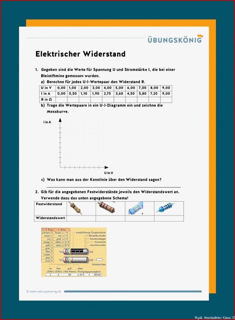 Elektrischer Widerstand