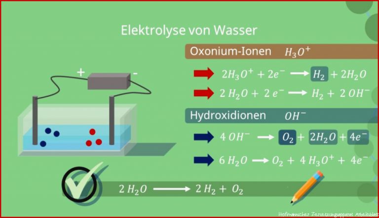 Elektrolyse von Wasser Â· einfach erklärt Â· [mit Video]