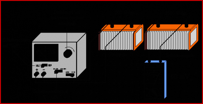 Elektromagnetische Induktion