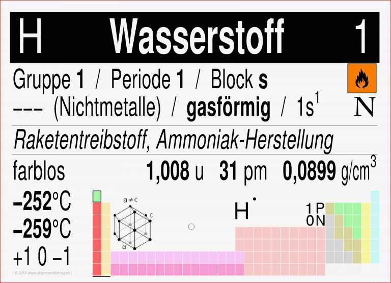 Element Wasserstoff