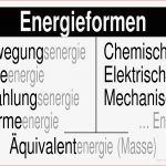 Energieformen