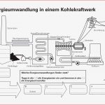 Energieumwandlung In Einem Kohlekraftwerk