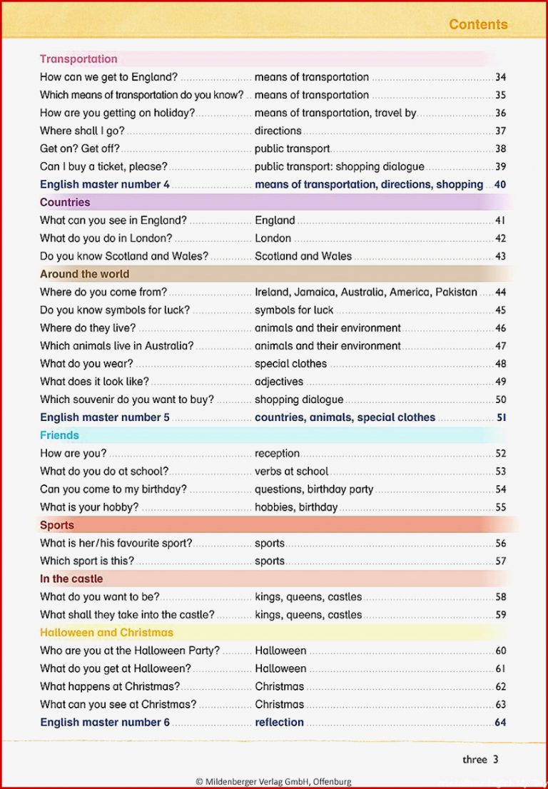 Englisch 4 Klasse At Home Heruntergeladen Werden Englisch 4 Klasse At Home
