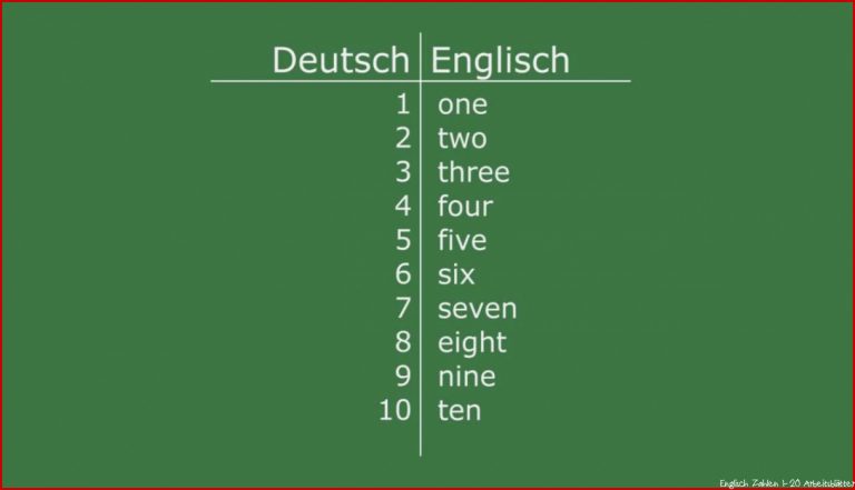 Englisch lernen Zählen von 1 20