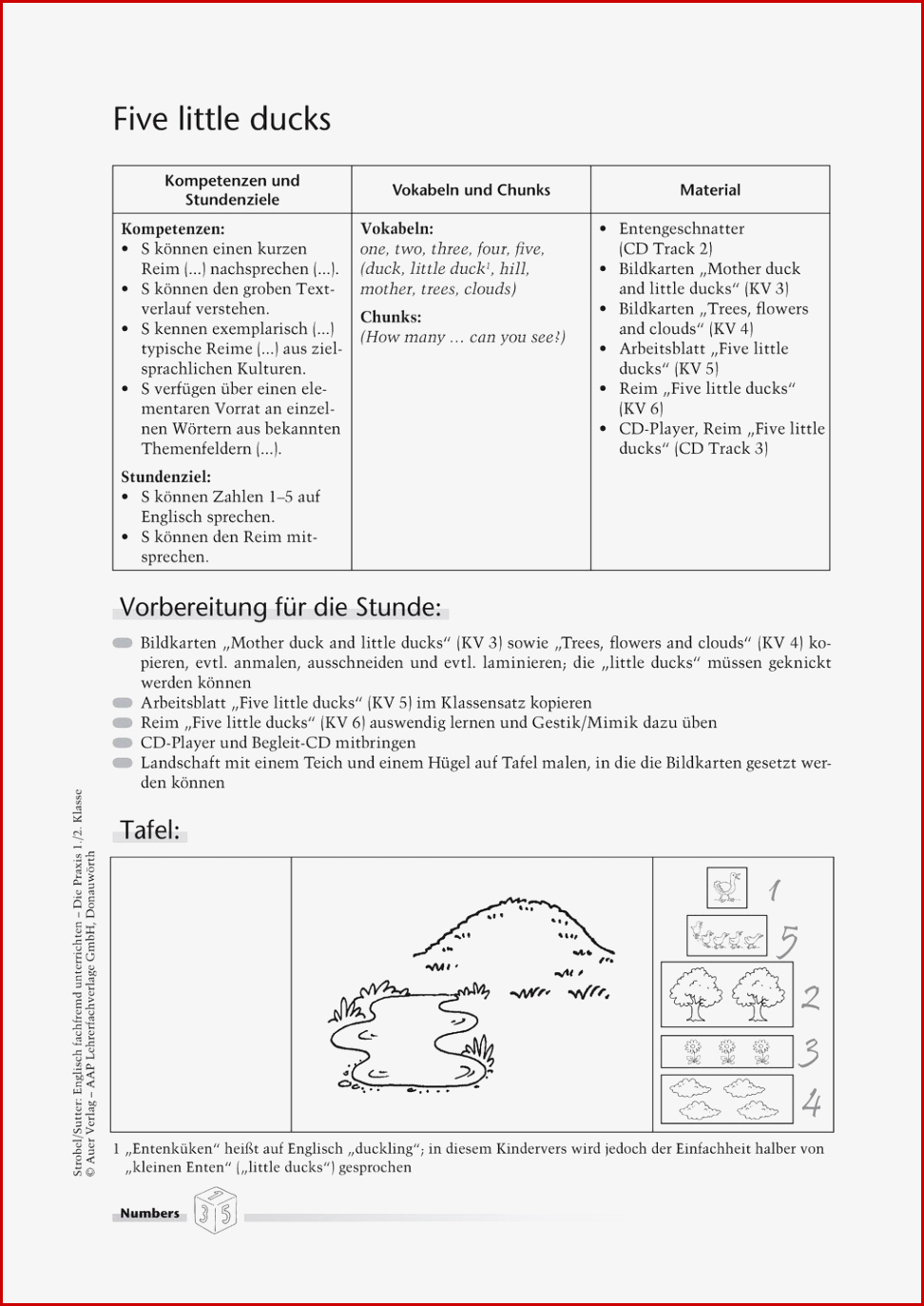 Englisch Vokabeln Klasse 6 Arbeitsblätter Worksheets