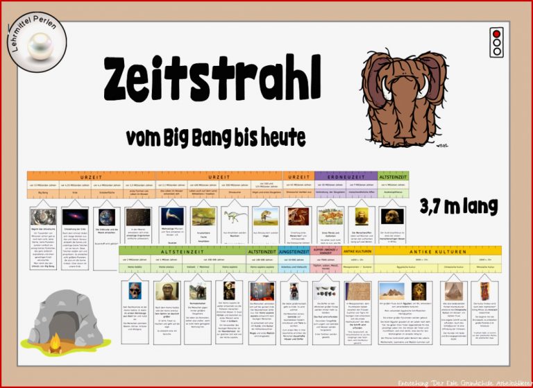 Entstehung Der Erde Grundschule Arbeitsblätter Worksheets