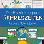 Entstehung Der Jahreszeiten Grundschule Arbeitsblätter