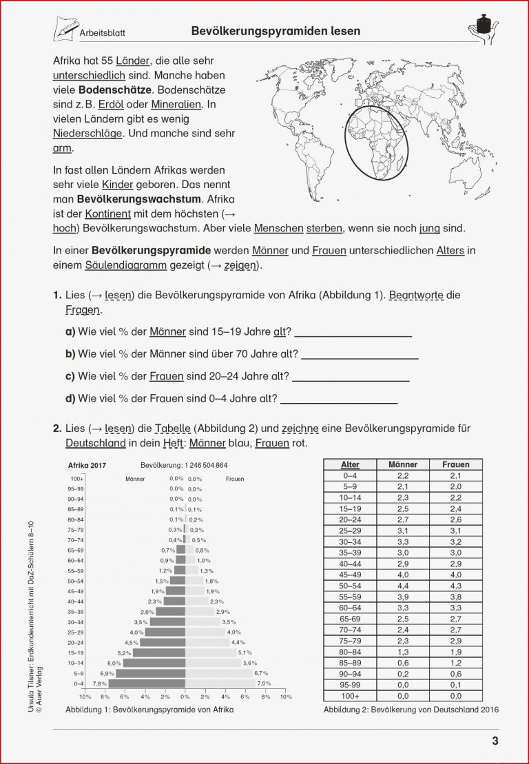 Erdkunde 8 Klasse Gymnasium Arbeitsblätter Worksheets