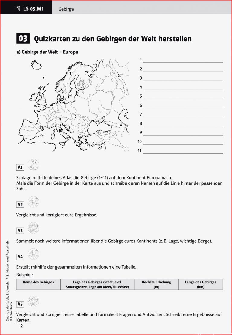 Erdkunde Geografie · Arbeitsblätter · Haupt & Realschule