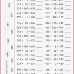 Ergänzen Bis 1000 Arbeitsblätter Worksheets