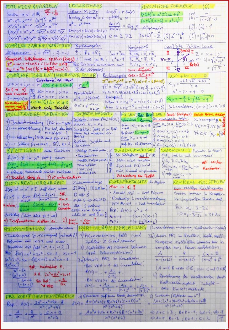 Erlaubter A4spickzettel Analysis I Tu Berlin Studocu