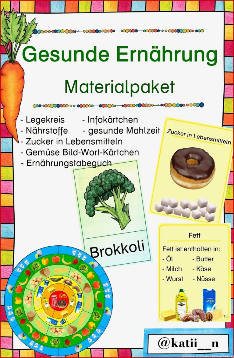 Ernährung Materialpaket – Unterrichtsmaterial In Den