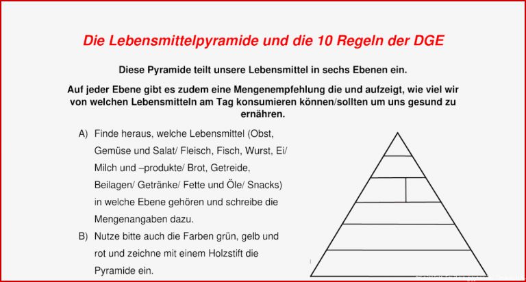 Ernährungspyramide Arbeitsblatt Debbie Preston Schule