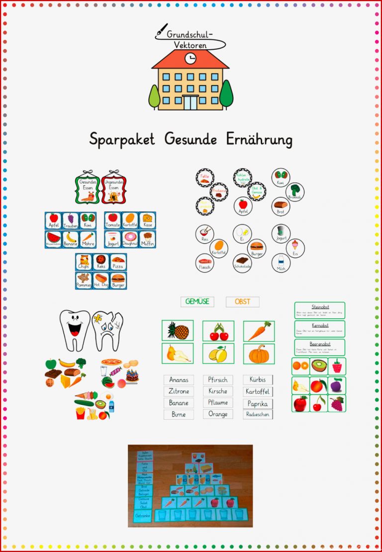 Ernährungspyramide Arbeitsblatt Dorothy Meyer Grundschule