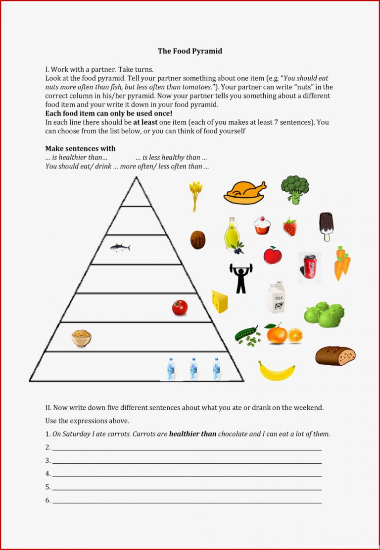 Ernährungspyramide Arbeitsblatt Dorothy Meyer Grundschule