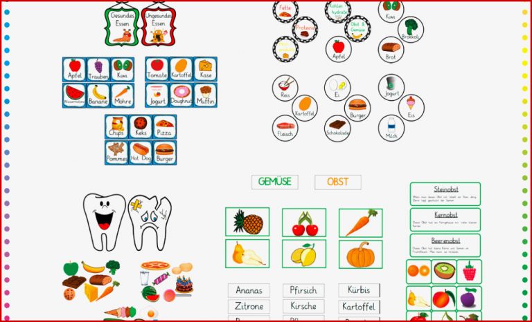 Ernährungspyramide Arbeitsblatt Dorothy Meyer Grundschule