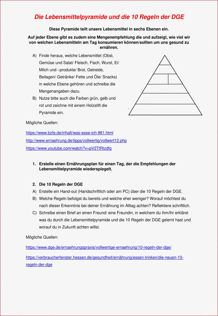 Ernährungspyramide Arbeitsblatt Dorothy Meyer Grundschule
