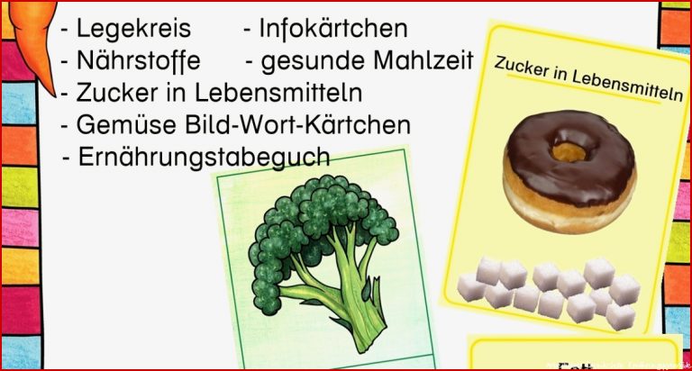 Ernährungspyramide Für Kinder Arbeitsblatt Carl Winslow