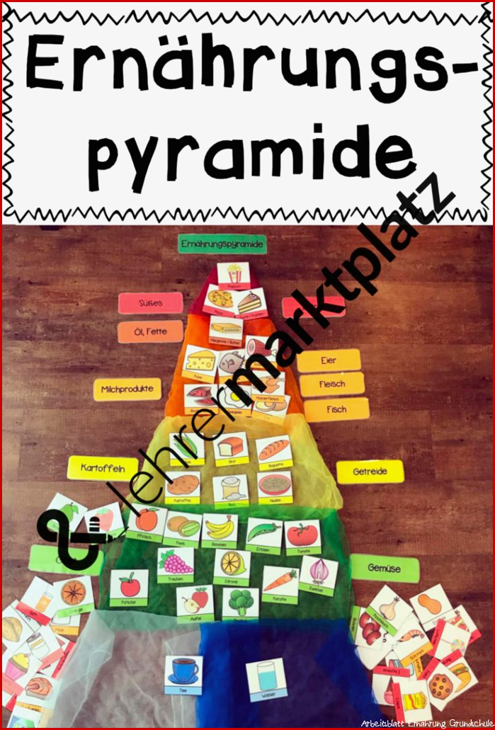 Ernährungspyramide – Unterrichtsmaterial im Fach