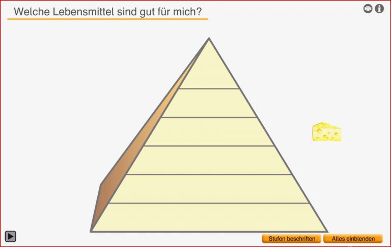 Ernährungspyramide Zum Ausfüllen – Gesunde Ernährung