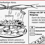 Ernst Klett Verlag Terrasse Schulbücher