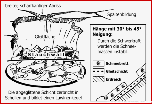 Ernst Klett Verlag Terrasse Schulbücher