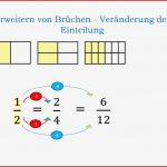 Erweitern Von Brüchen