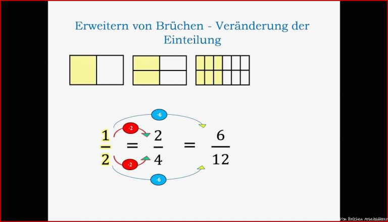 Erweitern von Brüchen