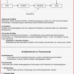 Erzähler Erzählperspektive Erzählerbericht Personenrede