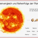 Eulenpost Weltall Und sonnensystem Science