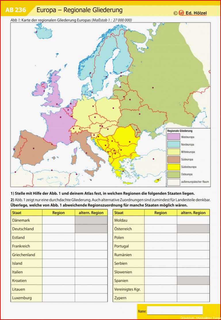 Europa – Staaten