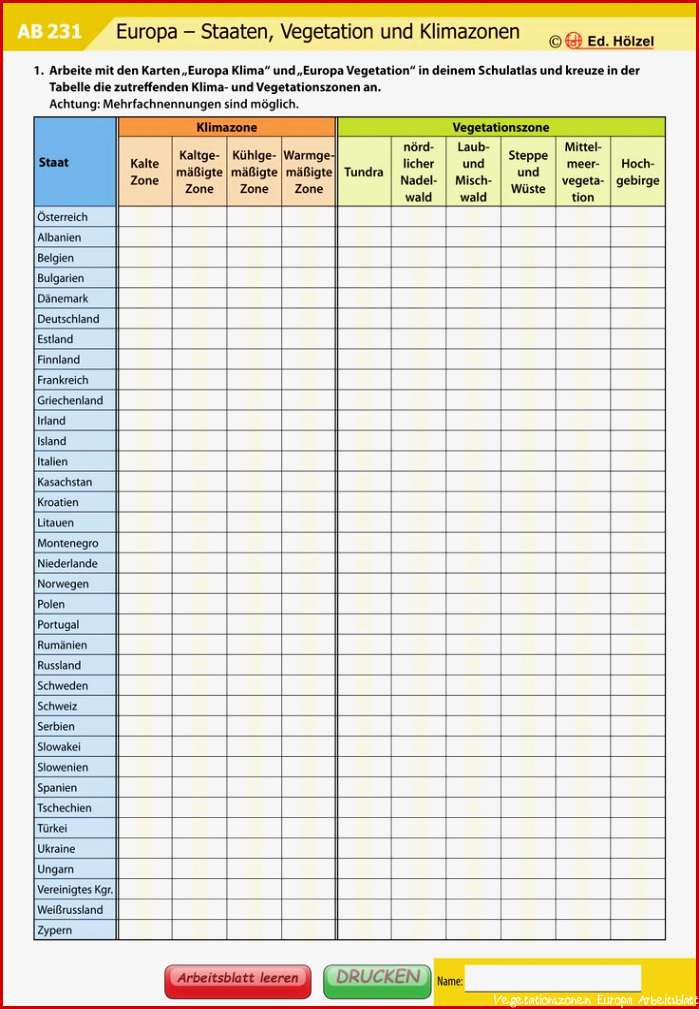 Europa – Staaten Ve ation und Klimazonen