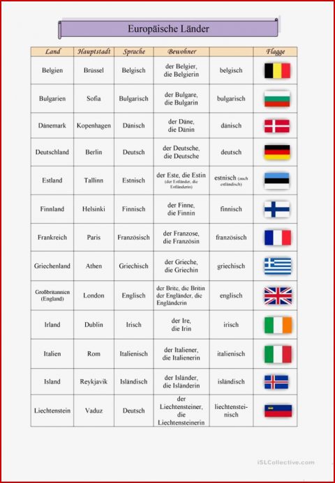 Europäische Länder