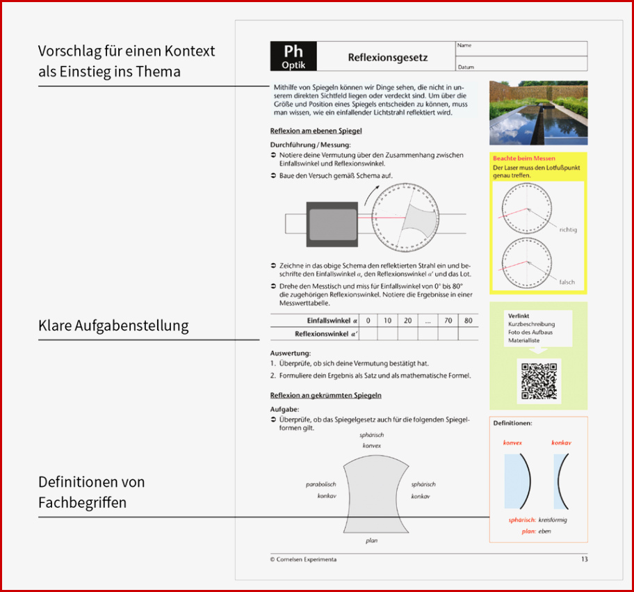 Experimentieren Im Physik Unterricht — Cornelsen Experimenta