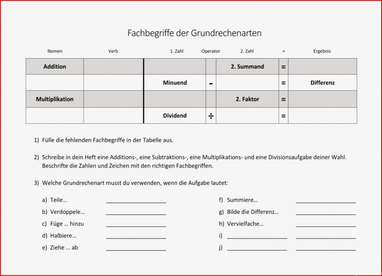 Fachbegriffe Grundrechenarten Arbeitsblatt Dorothy Meyer