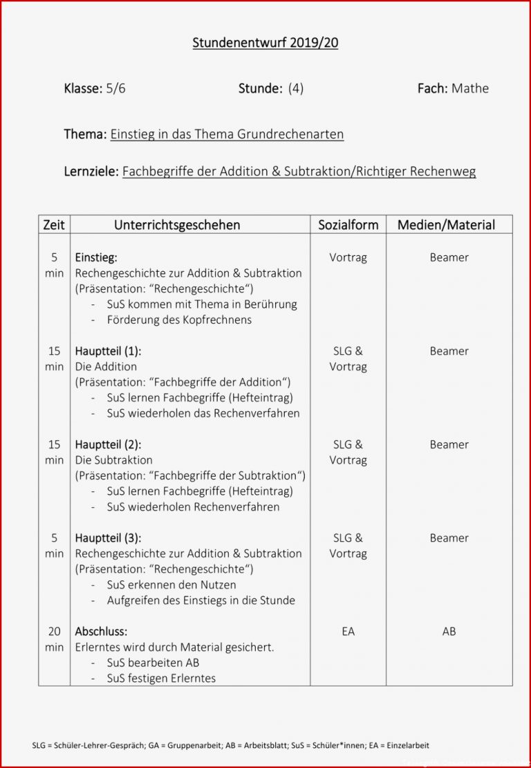 Fachbegriffe Grundrechenarten Arbeitsblatt Kostenlos