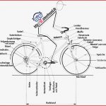 Fahrrad Begriffe 912×792