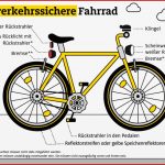 Fahrrad Sicher Und Richtig Ausrüsten