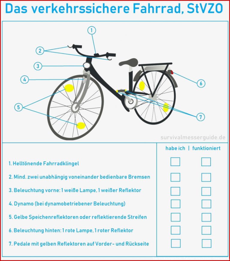 Fahrrad verkehrssicher machen 7 Schritte Checkliste nach