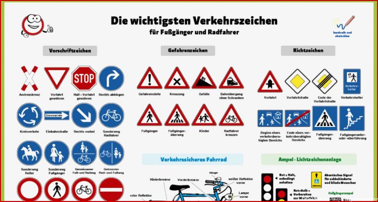 Fahrradprüfung Verkehrszeichen Grundschule Zum Ausdrucken