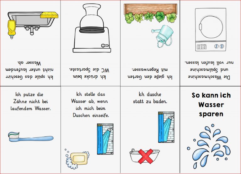 Faltbuch Wasserspartipps – Unterrichtsmaterial Im Fach